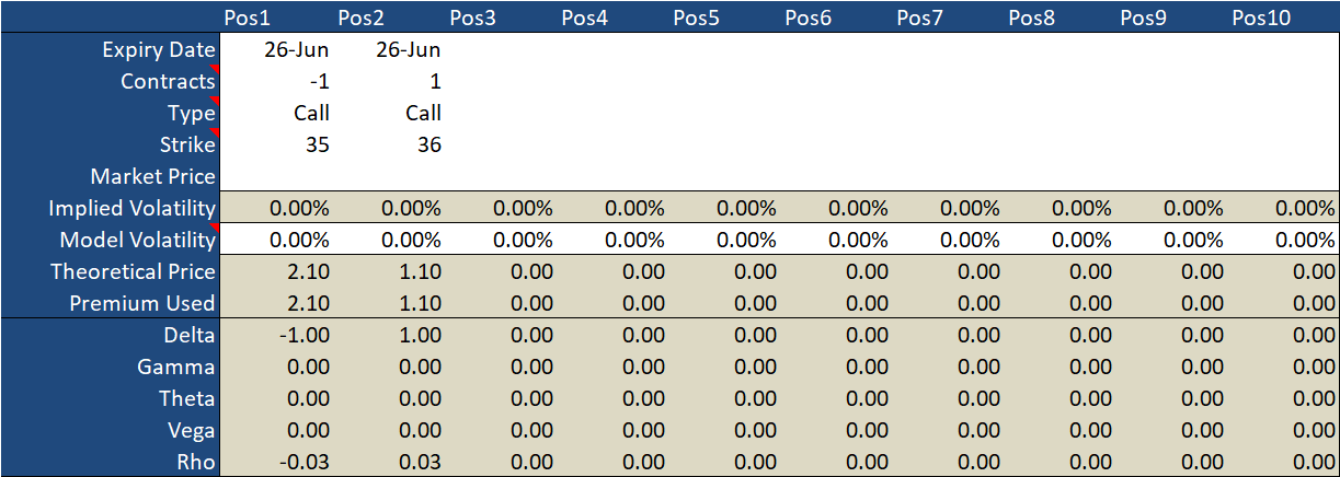 Black Scholes Model Options Calculator: Excel Sheet